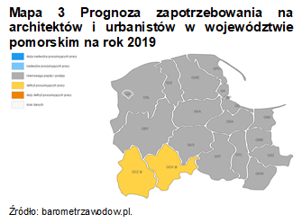 mapa 3: Prognoza zapotrzebowania na architektów i urbanistów w województwie pomorskim na rok 2019