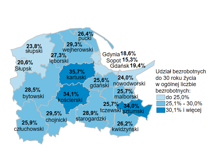 Mapa przedstawia udział bezrobotnych do trzydziestego roku życia w ogólnej liczbie bezrobotnych w podziale na powiaty województwa pomorskiego.