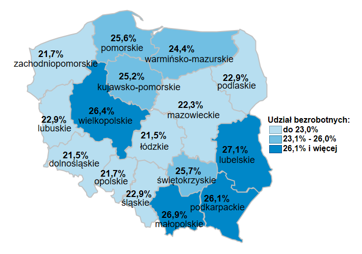 Udział bezrobotnych do trzydziestego roku życia w ogólnej liczbie bezrobotnych w podziale na województwa.