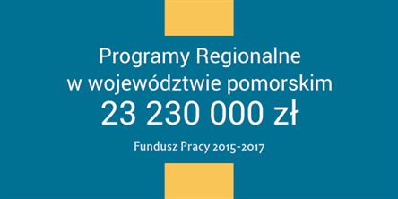 Programy Regionalne w województwie pomorskim